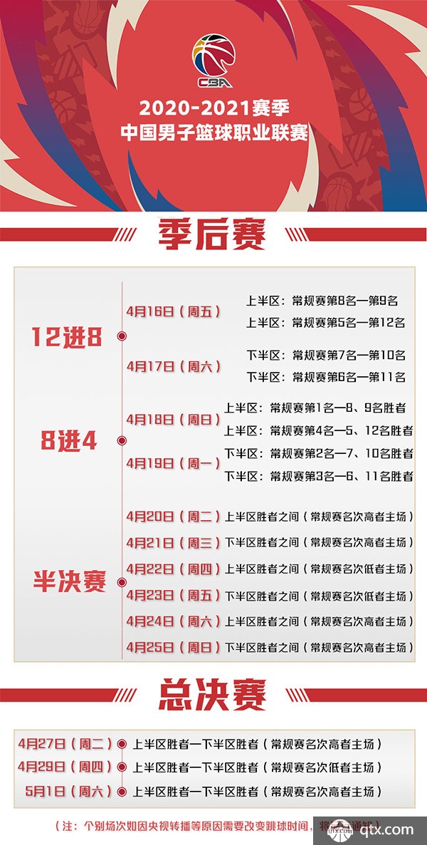 自身的市場