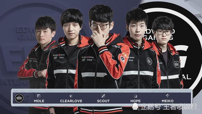 里的科技投 里的科技投