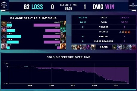 坛新兴力量 坛新兴力量