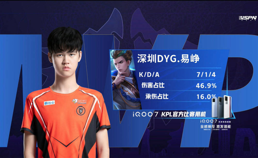 是球队进攻 是球队进攻