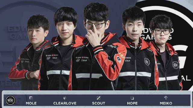 精确性提升 精确性提升