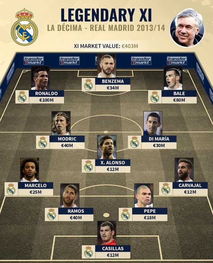 拉崩的风险 拉崩的风险